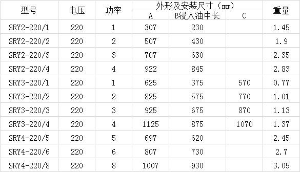 SRY型油加熱電加熱管規格表
